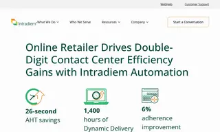 Preview of the Major Online Home Goods Retailer Case Study