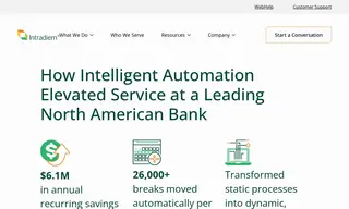 Preview of the LEADING NORTH AMERICAN BANK Case Study