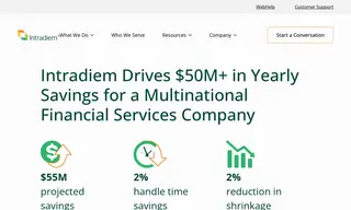 Preview of the Multinational Financial Services Company Case Study