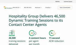 Preview of the Hospitality Group Case Study