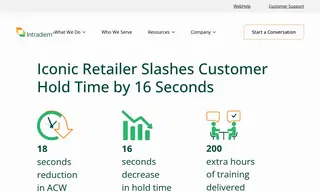 Preview of the Iconic Home Improvement Retailer Case Study