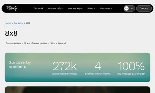 Preview of the 8x8 Case Study