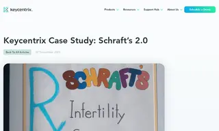 Preview of the Schrafts2.0 Case Study