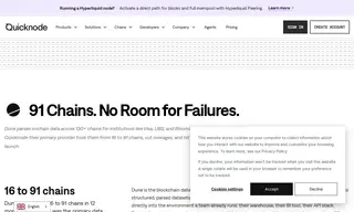 Preview of the Dune Analytics Case Study