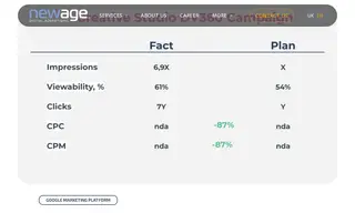 Preview of the National Book Platform Case Study