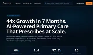 Preview of the On-Demand Primary Care, AI-Assisted and Physician-Led Practice Case Study