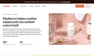 Preview of the Medterra Case Study
