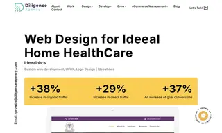 Preview of the Ideeal Home HealthCare Case Study
