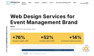 Preview of the Aspire Event Management Case Study