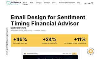 Preview of the Sentiment Timing Financial Advisor Firm Case Study