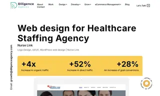 Preview of the Nurse Link Staffing Case Study