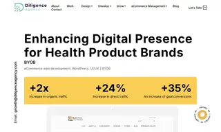 Preview of the BYOB Case Study
