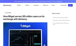 Preview of the Bitget Case Study