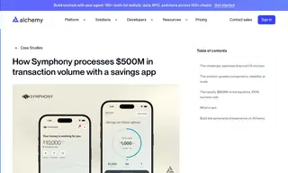 Preview of the Symphony Case Study