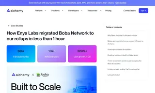 Preview of the Enya Labs Case Study