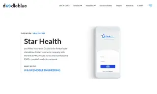 Preview of the Star Health and Allied Insurance Co Ltd Case Study