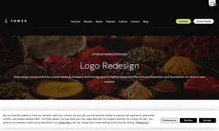 Preview of the Upohar World Kitchen Case Study