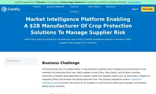 Preview of the $2B Crop Protection Manufacturer Case Study