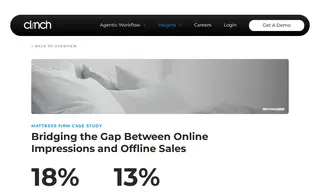 Preview of the Mattress Firm Case Study