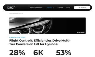Preview of the Hyundai Case Study