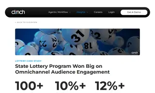 Preview of the State Lottery Organization Case Study