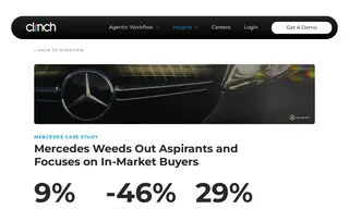 Preview of the Mercedes-Benz Financial (Daimler Financial Services) Case Study