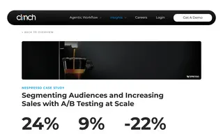 Preview of the Nespresso Case Study