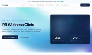 Preview of the RR Wellness Clinic Case Study