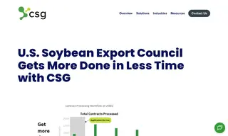 Preview of the U.S. Soybean Export Council (ussec) Case Study