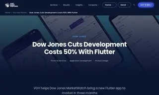 Preview of the Dow Jones MarketWatch Case Study