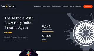 Preview of the Art of Living﻿ Case Study