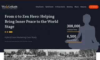 Preview of the Art of Living﻿ Case Study