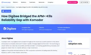 Preview of the Digibee Case Study