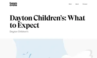 Preview of the Dayton Children’s Case Study