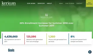 Preview of the Enterprise State Community College Case Study