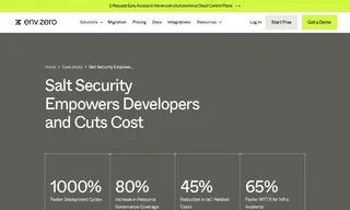 Preview of the Salt Security Case Study