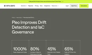 Preview of the Pleo Case Study
