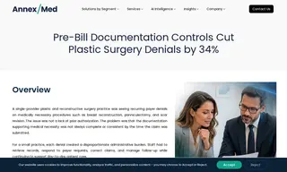 Preview of the Single-provider Plastic and Reconstructive Surgery Practice Case Study