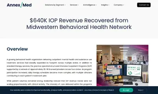 Preview of the Midwestern Behavioral Health Network Case Study
