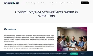 Preview of the Community Hospital Case Study
