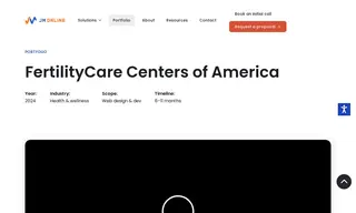Preview of the FertilityCare Centers of America (fcca) Case Study