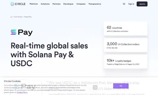Preview of the ASICS Case Study