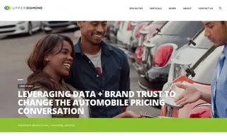 Preview of the Kelley Blue Book Case Study