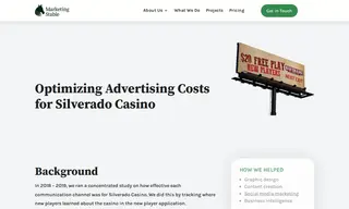 Preview of the Silverado Casino Case Study