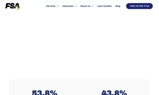 Preview of the Moroccan Magic Case Study