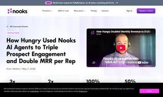 Preview of the Hungry Case Study