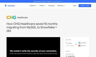 Preview of the CHG Healthcare Case Study