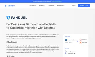 Preview of the FanDuel Case Study