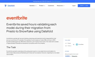 Preview of the Eventbrite Case Study