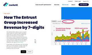 Preview of the The Entrust Group Case Study